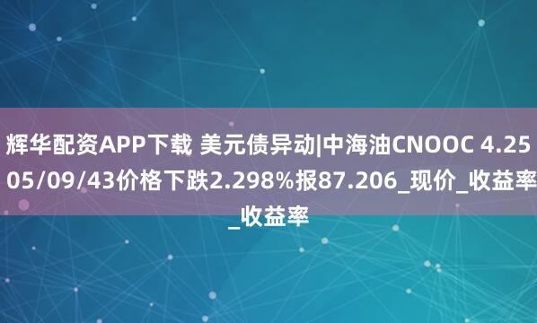 辉华配资APP下载 美元债异动|中海油CNOOC 4.25 05/09/43价格下跌2.298%报87.206_现价_收益率