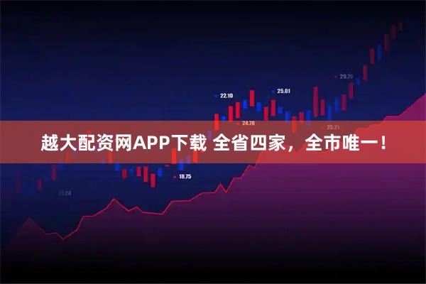 越大配资网APP下载 全省四家，全市唯一！